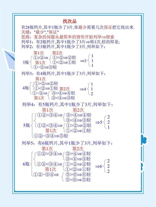 高中找规律技巧-图2