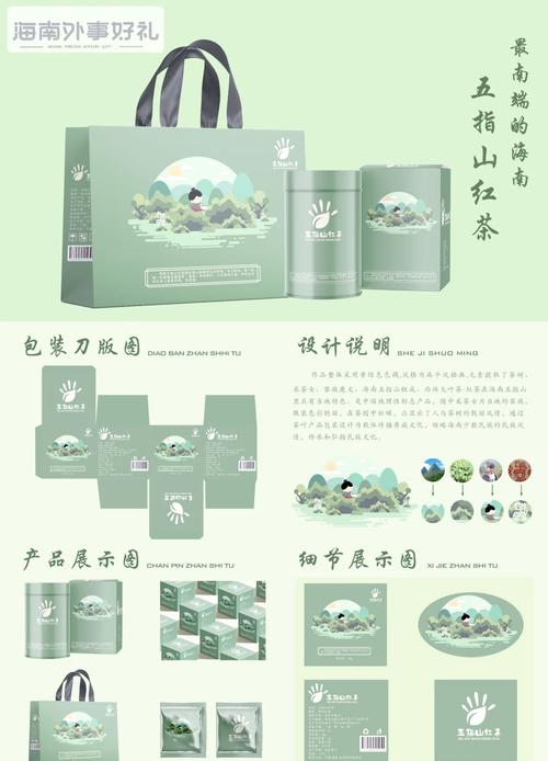 包装创意如何说明更出彩？-图2