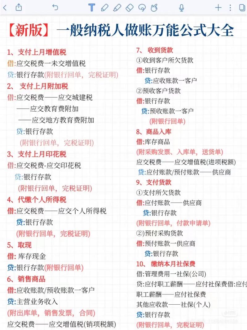 结帐有哪些实用技巧？-图2