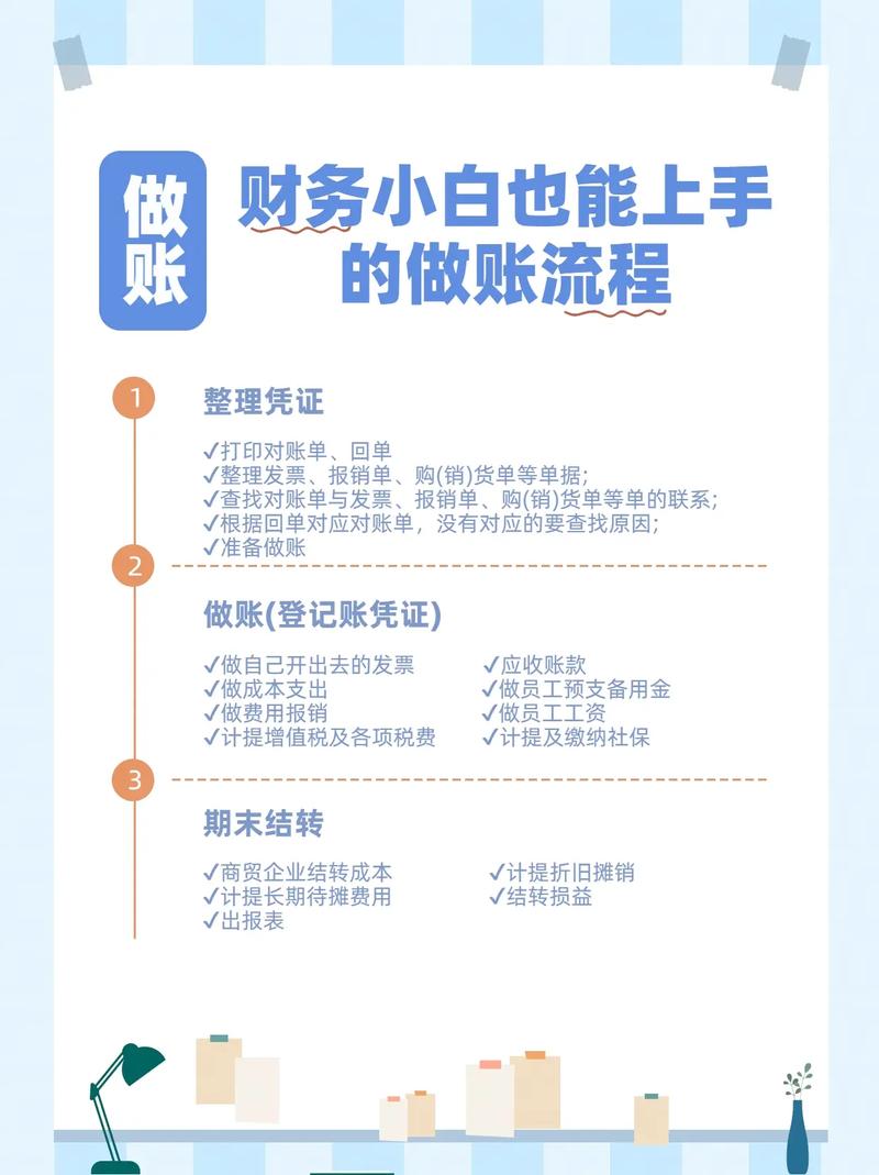 结帐有哪些实用技巧？-图1