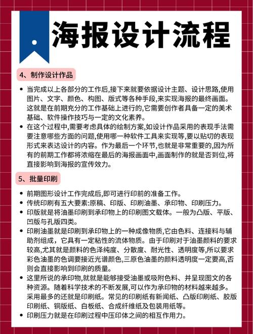 电子海报技巧有哪些？-图1