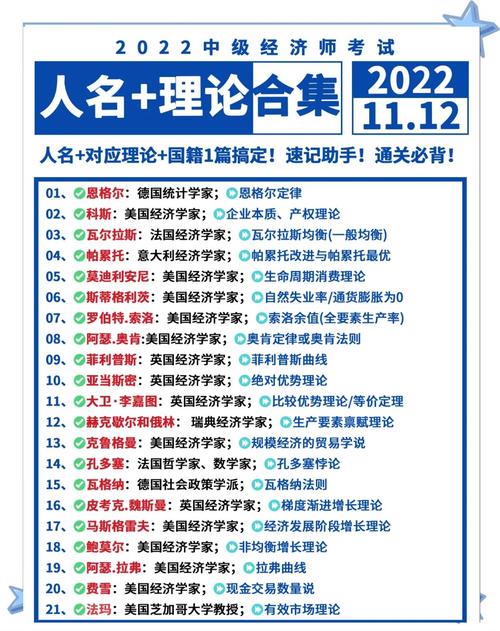 人名记忆技巧-图2 人名记忆技巧-图2