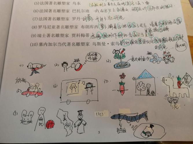 人名记忆技巧-图3 人名记忆技巧-图3