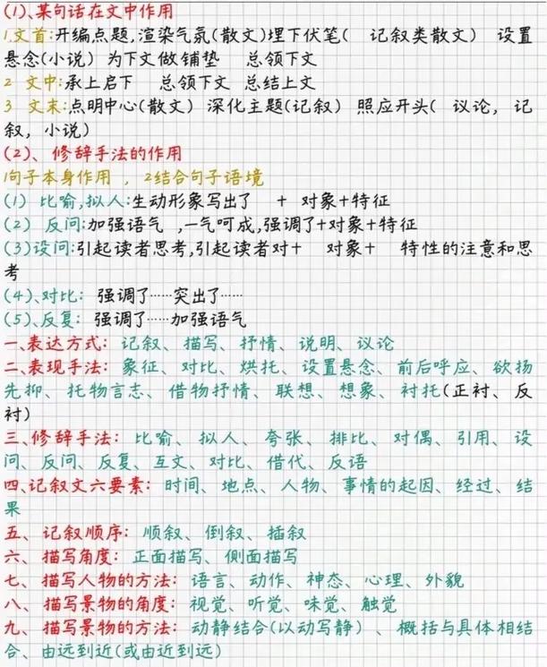 高考语文应试技巧有哪些实用方法？-图3