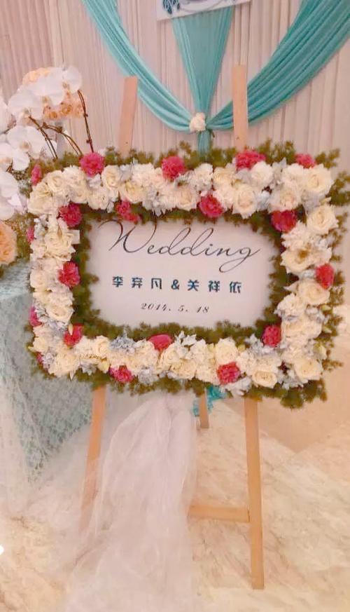 创意婚礼水牌，如何设计才吸睛？-图1