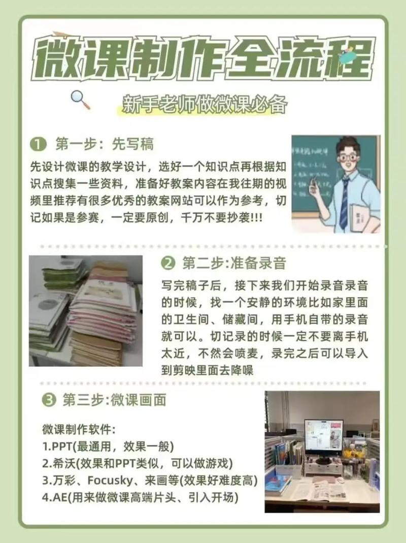 微课制作有哪些实用方法和技巧？-图2