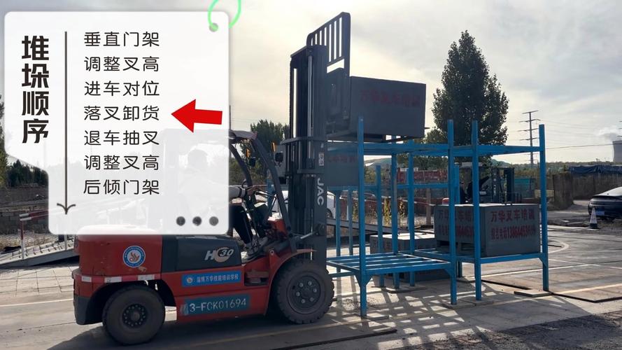 超市叉车怎么摆才高效省空间？-图1