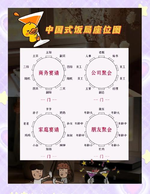 宴会接待有哪些核心技巧?-图2 宴会接待有哪些核心技巧?-图2