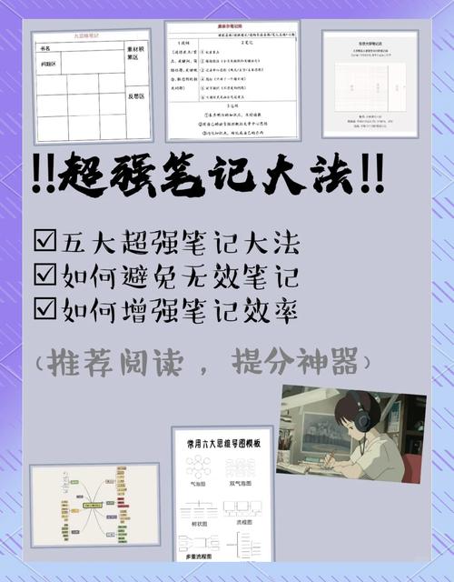 课堂笔记技巧有哪些高效方法？-图3