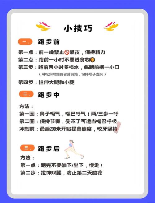 跑药业务技巧-图1 跑药业务技巧-图1