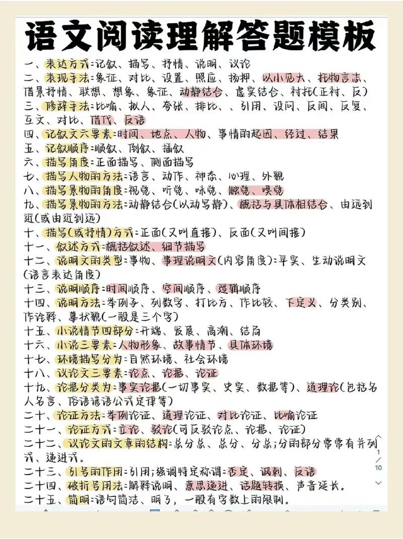 阅读解题技巧-图1 阅读解题技巧-图1