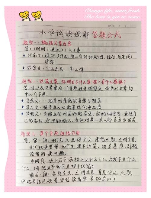 阅读解题技巧-图2 阅读解题技巧-图2