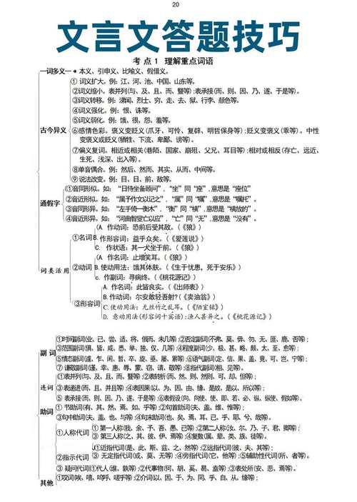 语文文言文的答题技巧-图1 语文文言文的答题技巧-图1