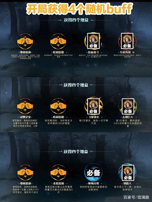 500次觉醒技巧-图3