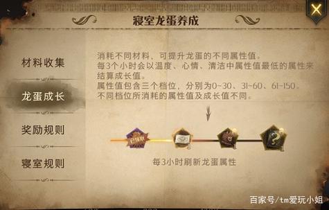 500次觉醒技巧-图2