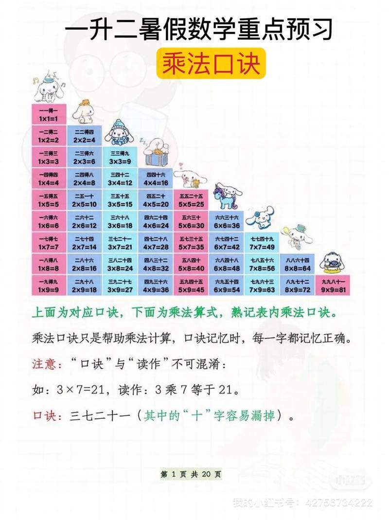 乘法的教育技巧-图3
