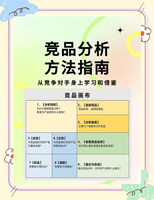 内部竞争技巧-图2