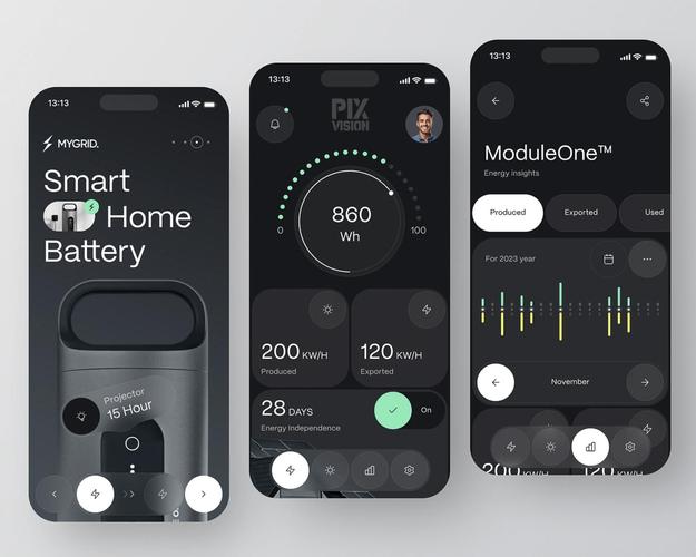 创意ui-图1 创意ui-图1