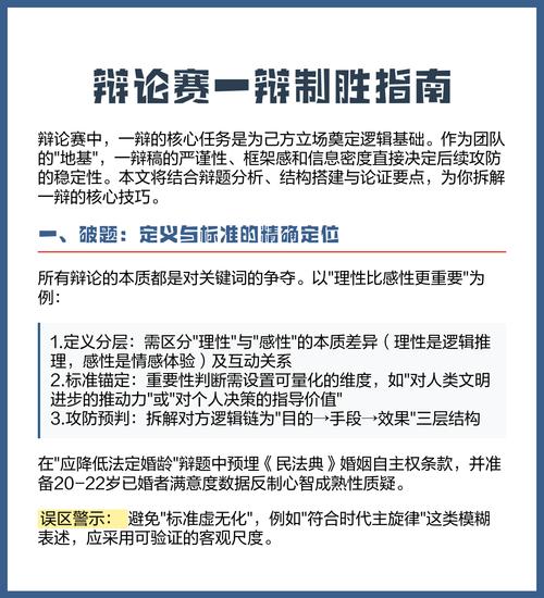 辩论赛一辩技巧-图3 辩论赛一辩技巧-图3