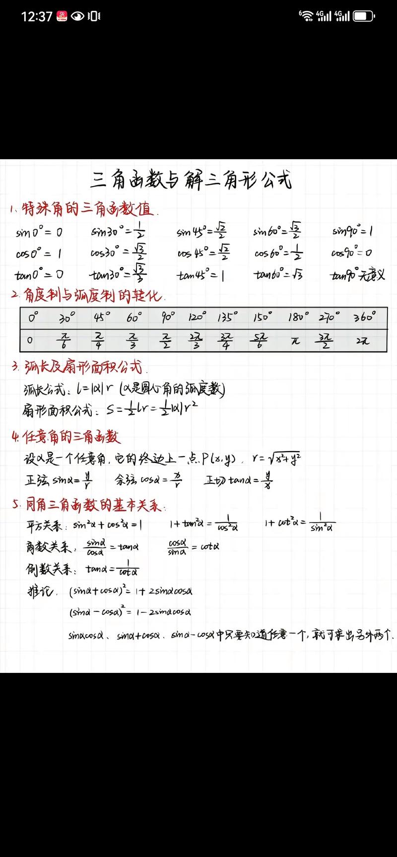 高中数学诱导公式如何快速掌握?-图1 高中数学诱导公式如何快速掌握?-图1