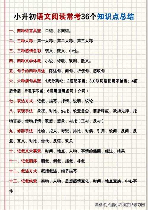 小升初阅读技巧有哪些关键点？-图2