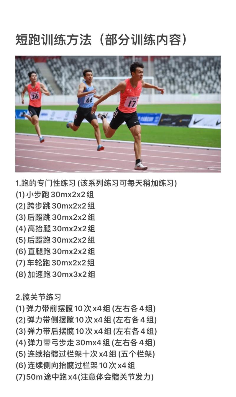 60米短跑技巧-图1 60米短跑技巧-图1