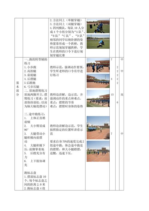60米短跑技巧-图3 60米短跑技巧-图3