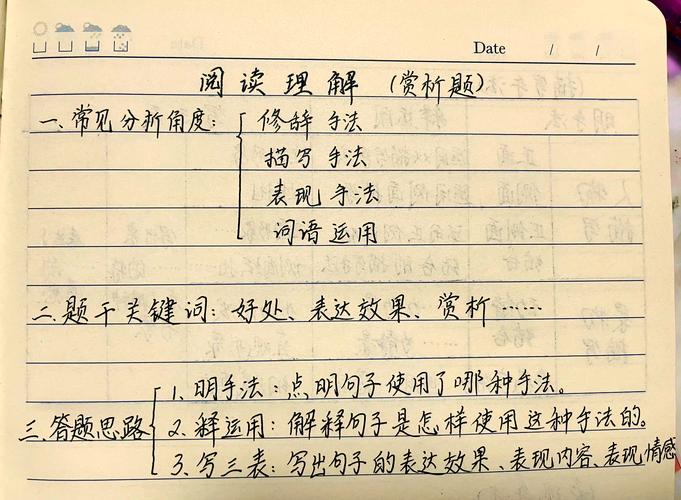 题目赏析答题技巧-图1 题目赏析答题技巧-图1