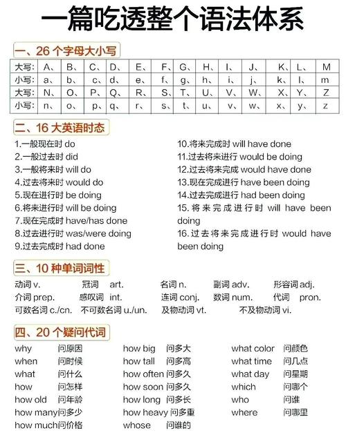 如何学好英语的方法及技巧-图1 如何学好英语的方法及技巧-图1