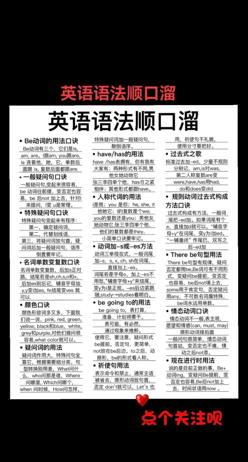 如何学好英语的方法及技巧-图3 如何学好英语的方法及技巧-图3