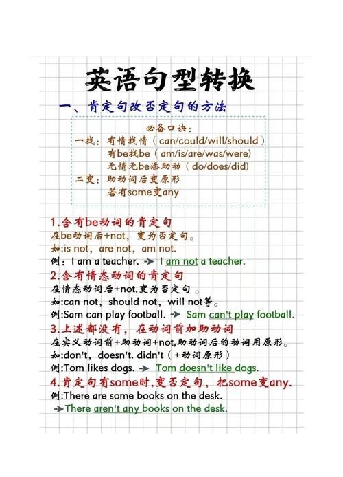 英语造句的技巧-图1 英语造句的技巧-图1