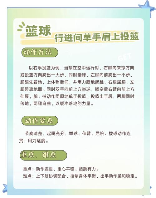 单手上篮怎么练才能更稳更准？-图1