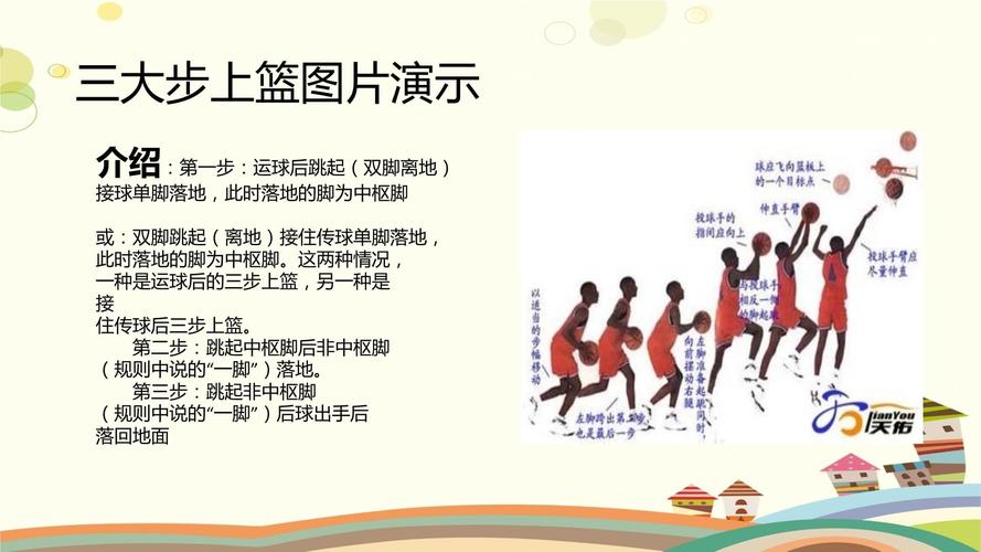 单手上篮怎么练才能更稳更准？-图3