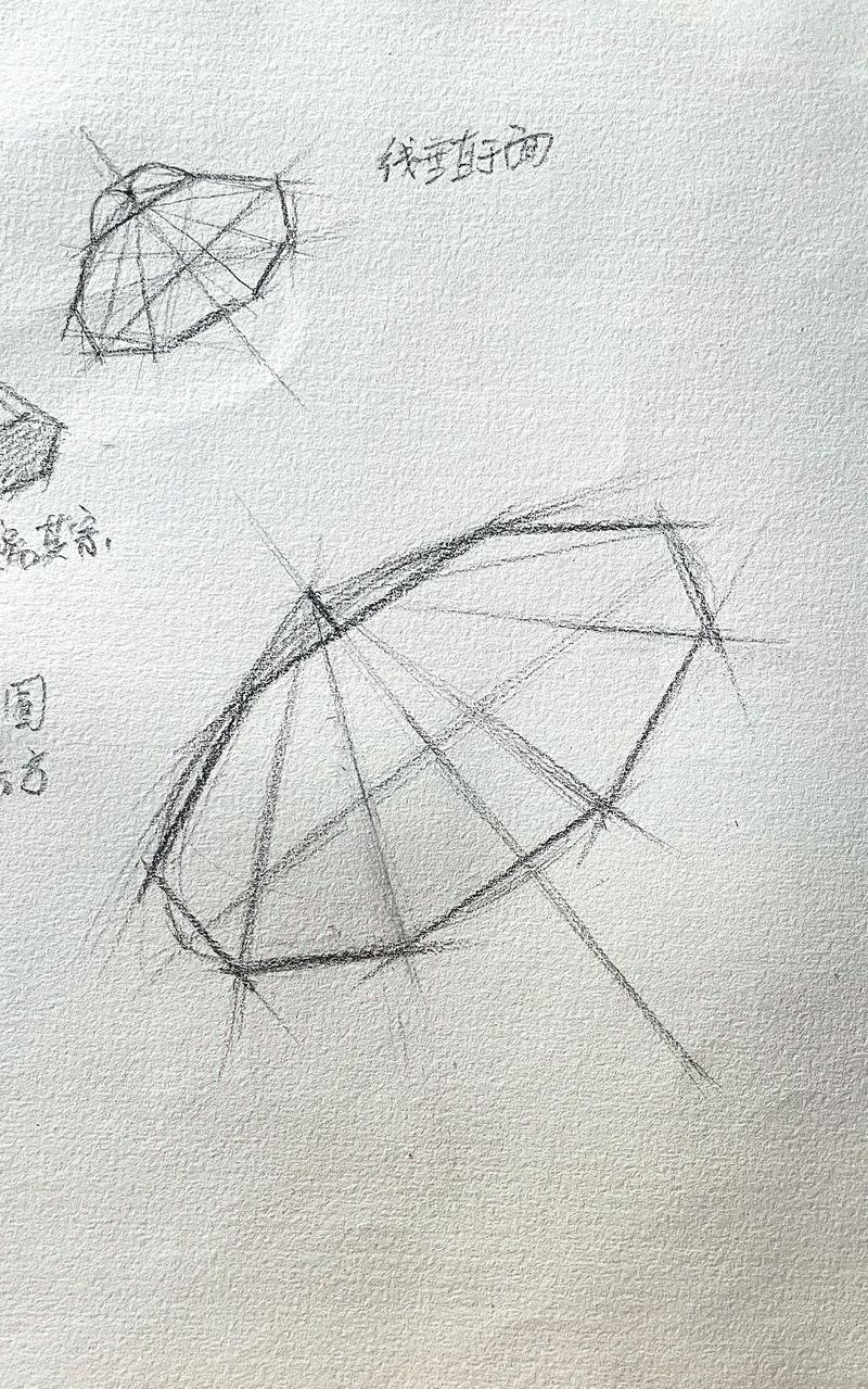 创意速写伞-图2