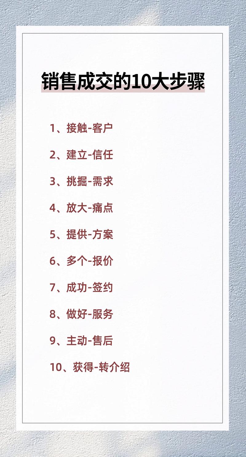 销售技巧经典，哪些方法最实用有效？-图3