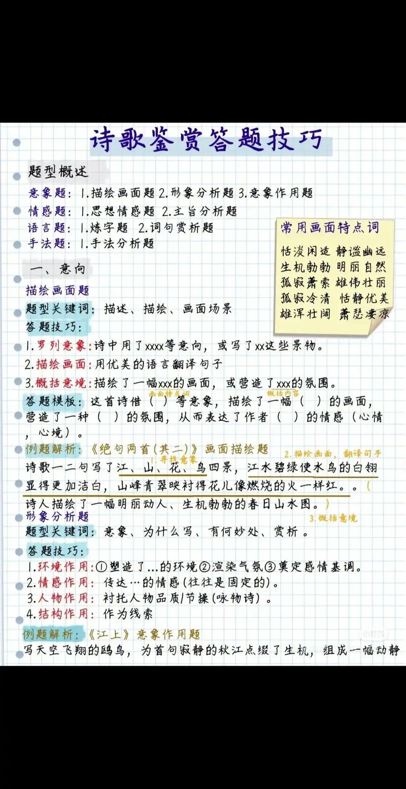 中考诗词答题技巧-图2