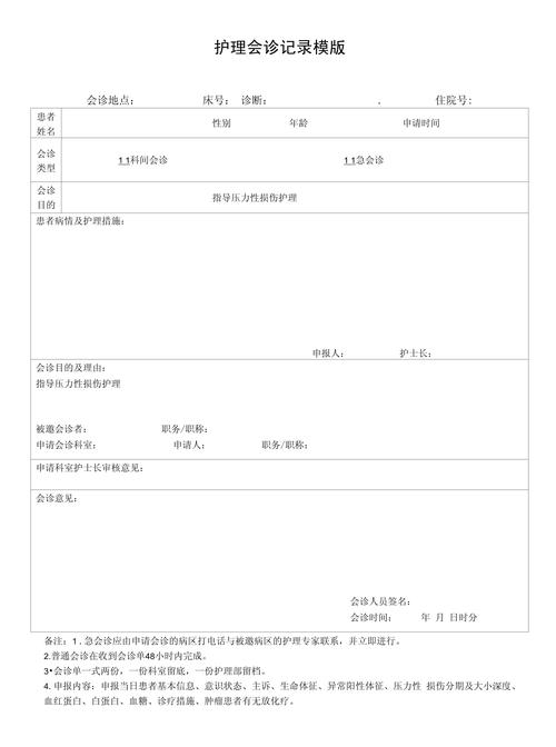 会诊记录技巧-图2 会诊记录技巧-图2
