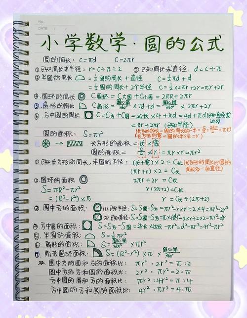 数学圆小技巧-图1 数学圆小技巧-图1
