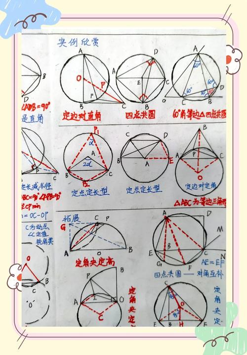 数学圆小技巧-图3 数学圆小技巧-图3