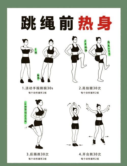 赛花式跳绳技巧-图1 赛花式跳绳技巧-图1