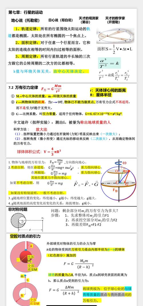 高考物理选择题有哪些高效答题技巧？-图3