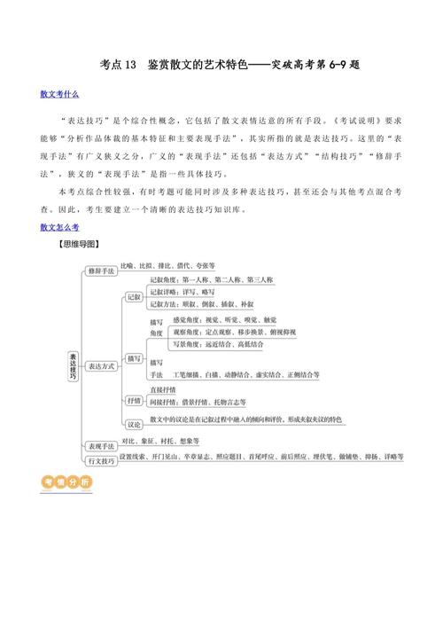 散文表达技巧有哪些核心要点?-图1 散文表达技巧有哪些核心要点?-图1