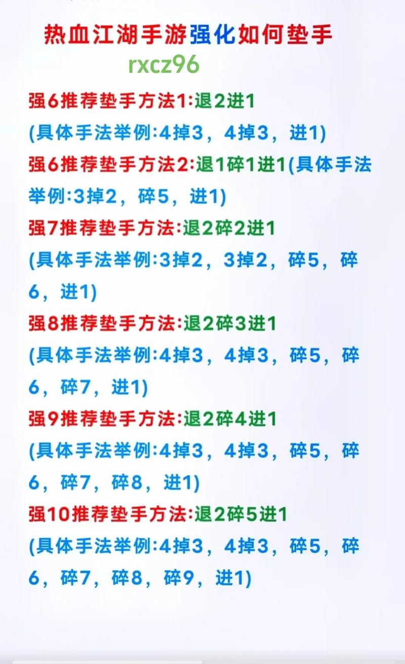 传垫技巧有哪些核心要点？-图1