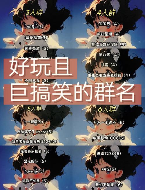 创意群名称有哪些好玩的？-图1