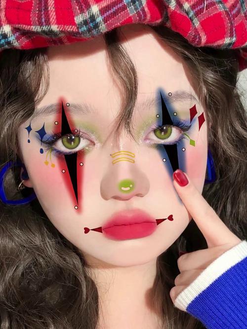 创意脸贴怎么玩？有什么新奇玩法？-图2