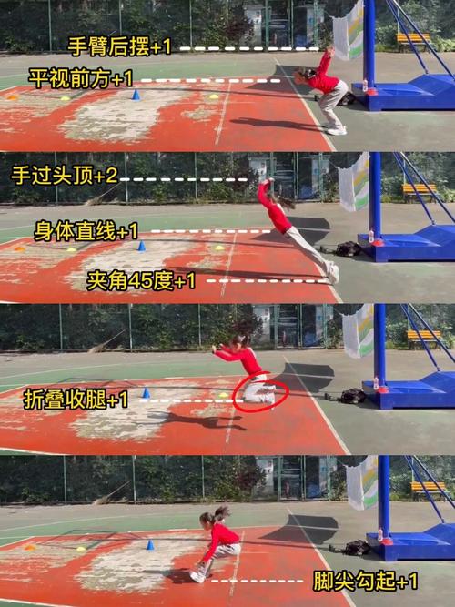 体育中考跳远技巧-图3