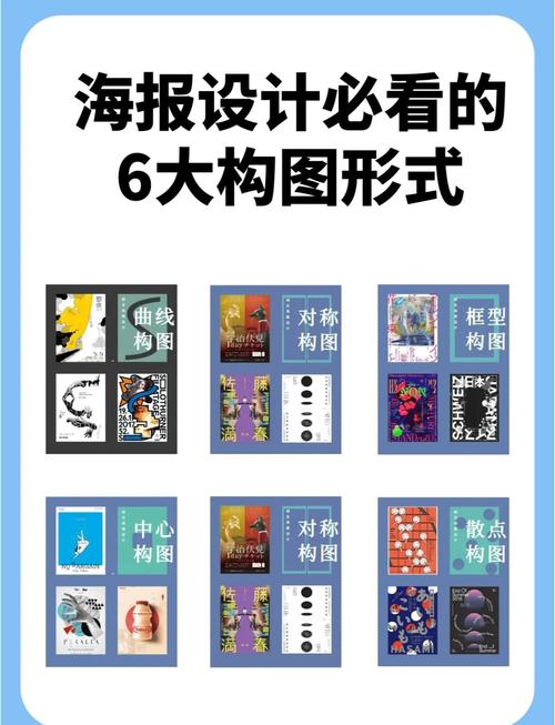 海报设计有哪些实用技巧？-图2