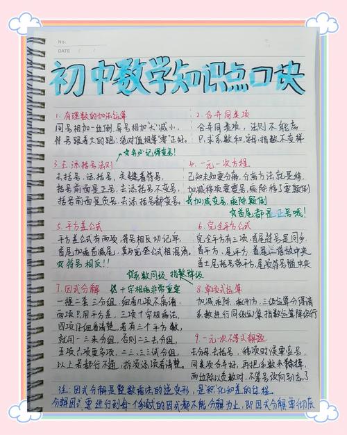 七年级数学学习有哪些实用技巧？-图2