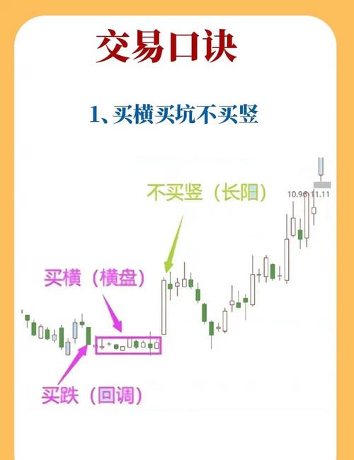 股票网销技巧话术有哪些关键点？-图3