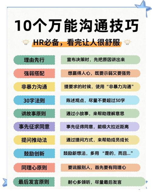 管理沟通技巧如何提升组织效能？-图2